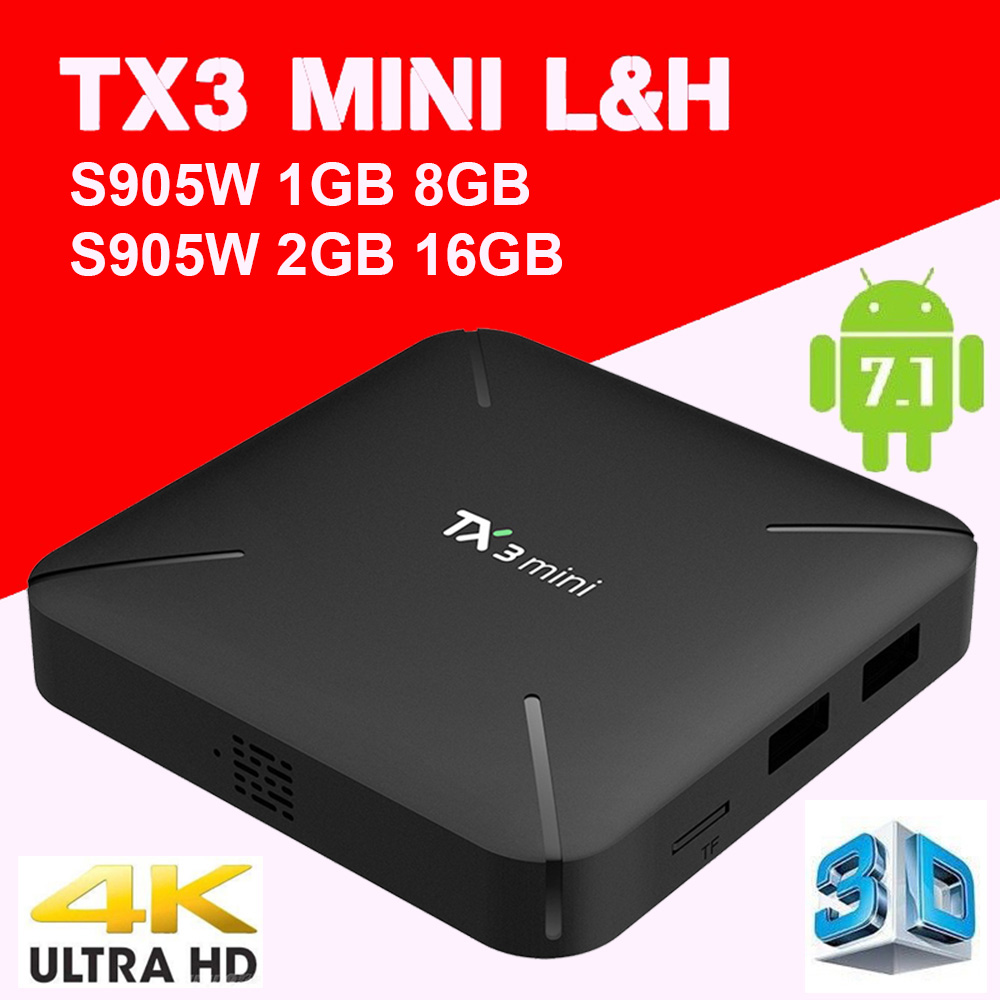 TANIX TX3 MINI L Amlogic S905W Android 7.1 KODI 17.6 4K TV Box